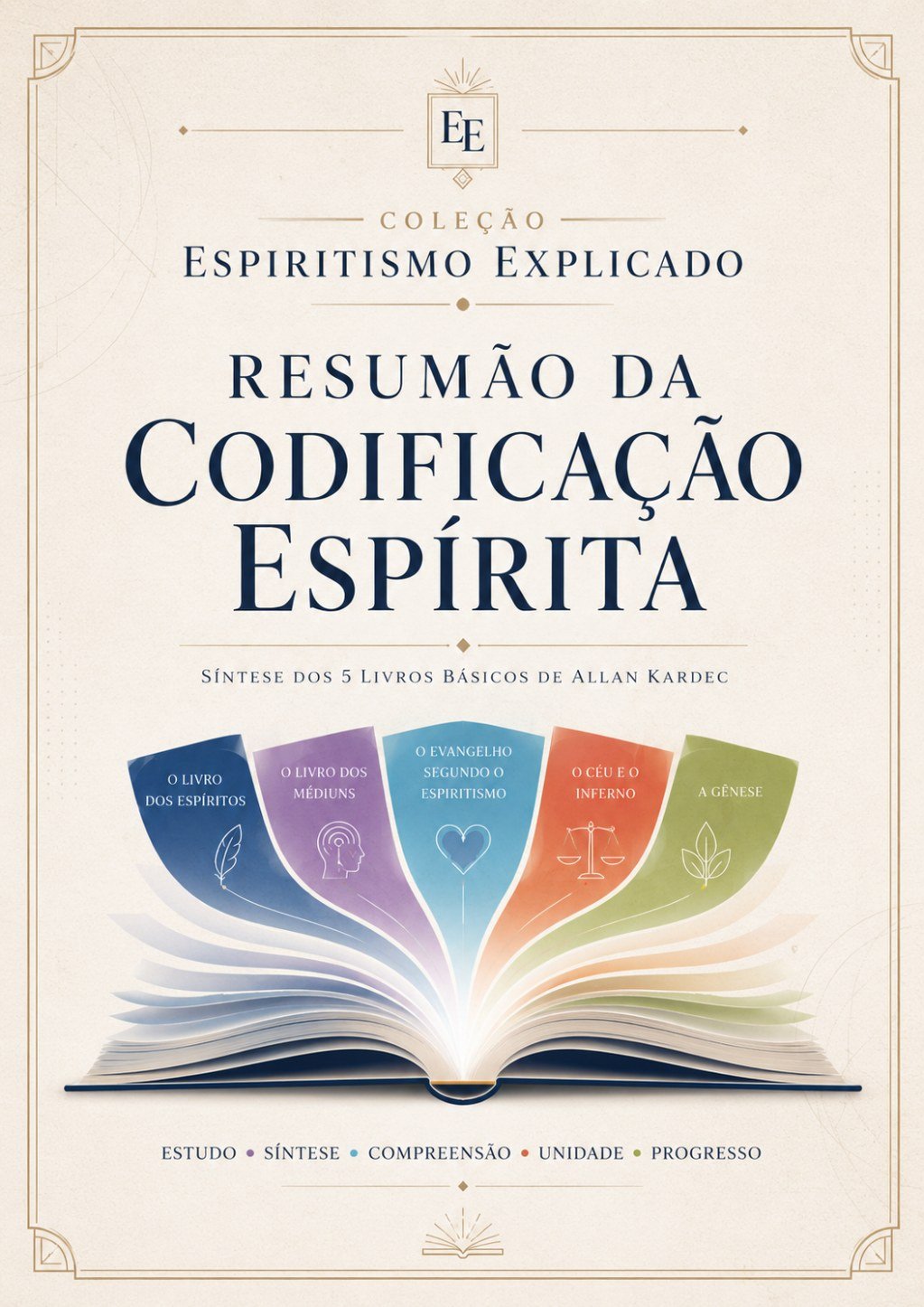 Capa do Resumão da Codificação Espírita